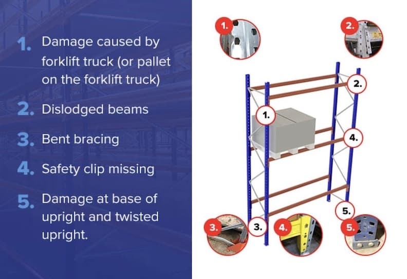 racking damage examples