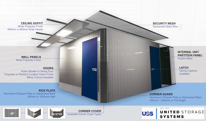 Internal Self-Storage Unit Components