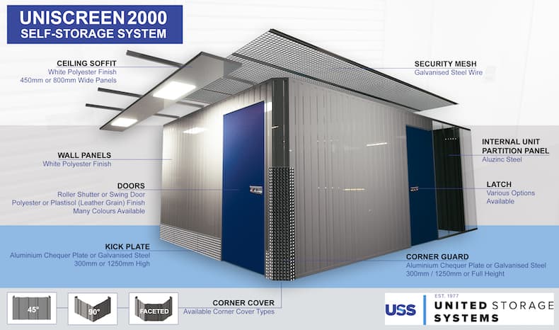 USS Uniscreen2000 Internal Self-Storage Unit Illustration